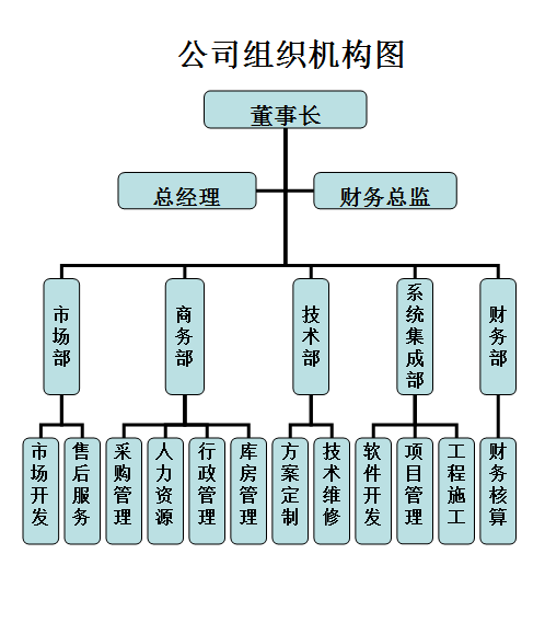 20150528111636093609.png